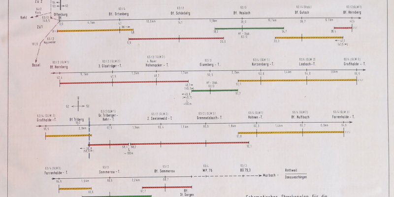 bild-21-streckenfunkstellen-plan9B525F43-F79B-DF8B-F27D-F132E9373DC7.png